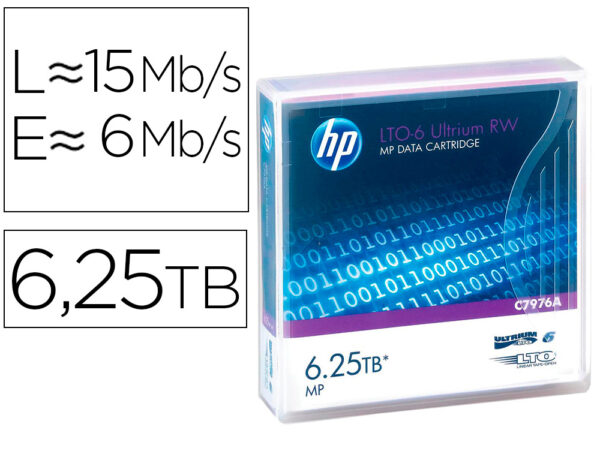 Fita de dados hp lto ultrium 6 2.5tb/6.25tb rw/1000 paginas